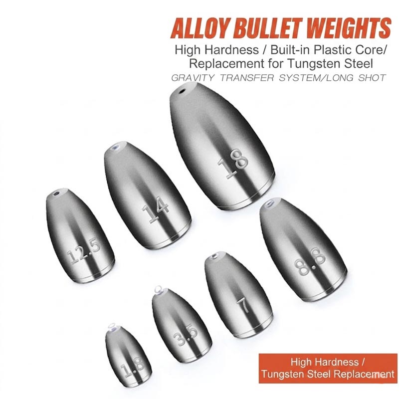 Tungsten Sinkers - ตะกั่วตกปลาแบบอัลลอยด์ปลอดสารตะกั่วพร้อมแกนพลาสติก ตะกั่วตกปลาแบบไม่เกี่ยวสาย สำหรับรอกแบบ Texas Rig และ