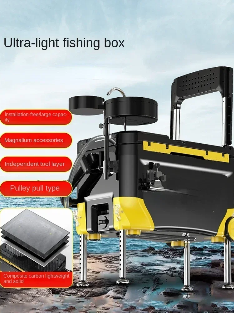 สินค้าขายดี 2022 กล่องตกปลาอเน - Fishing Equipment For Sale บทวิจารณ์และราคา