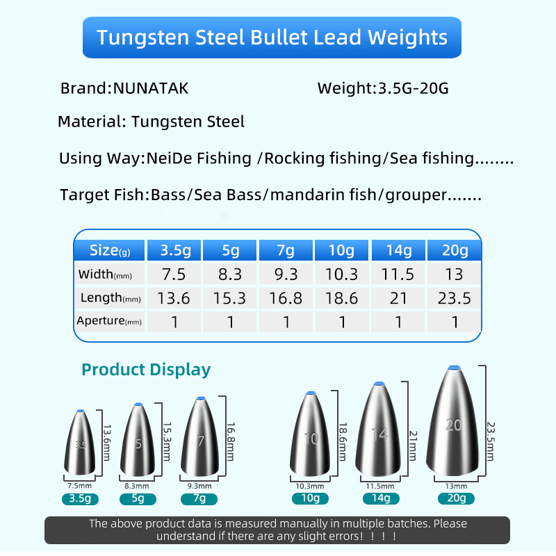 ลูกตะกั่วตกปลา NUNATAK  น้ำหนั - Tungsten Sinkers บทวิจารณ์และราคา