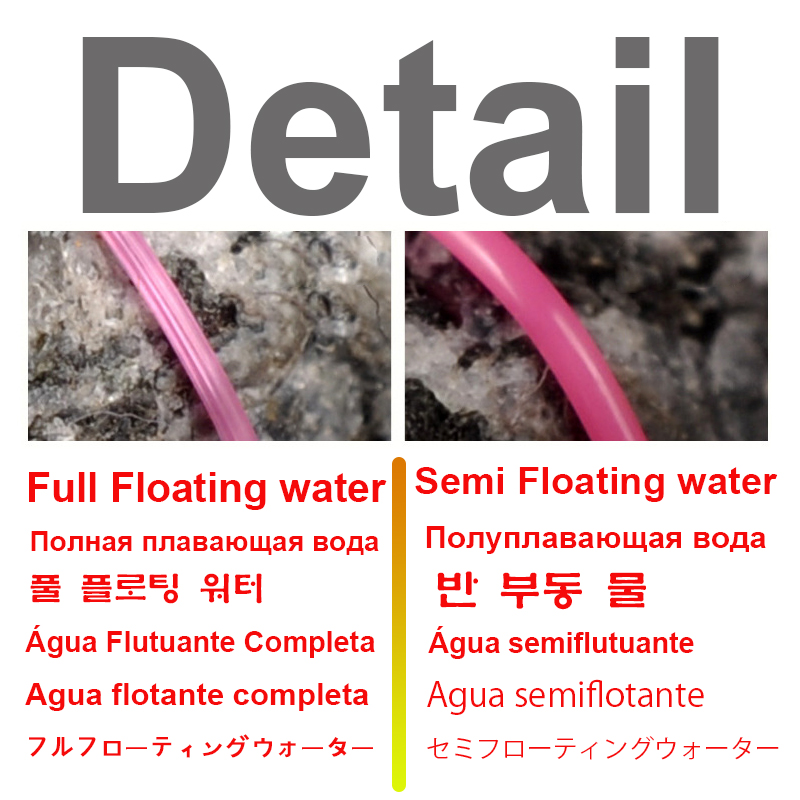 สายเอ็นตกปลาแบบลอยน้ำ 150 เมตร - Fishing Equipment In Japanese บทวิจารณ์และราคา