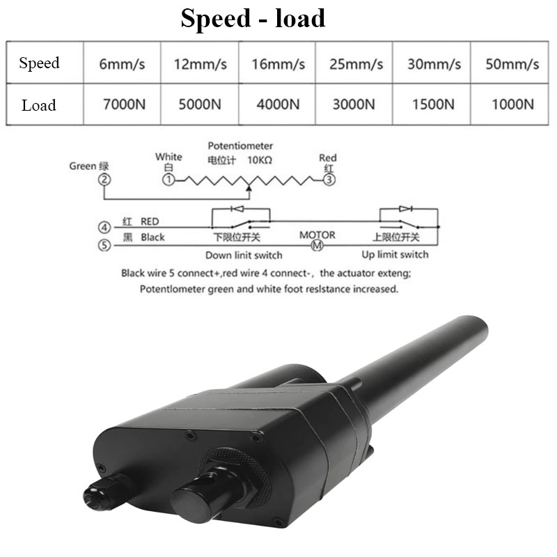 มอเตอร์กระตุ้นแบบเส้นตรง DC 12 - Telescopic Fishing Rod บทวิจารณ์และราคา