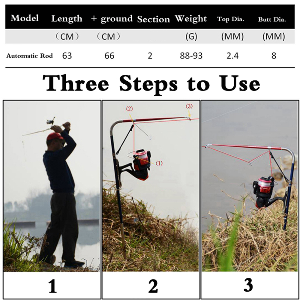 ชุดคันเบ็ดตกปลาอัตโนมัติแบบสปร - Fishing Equipment For Kids บทวิจารณ์และราคา