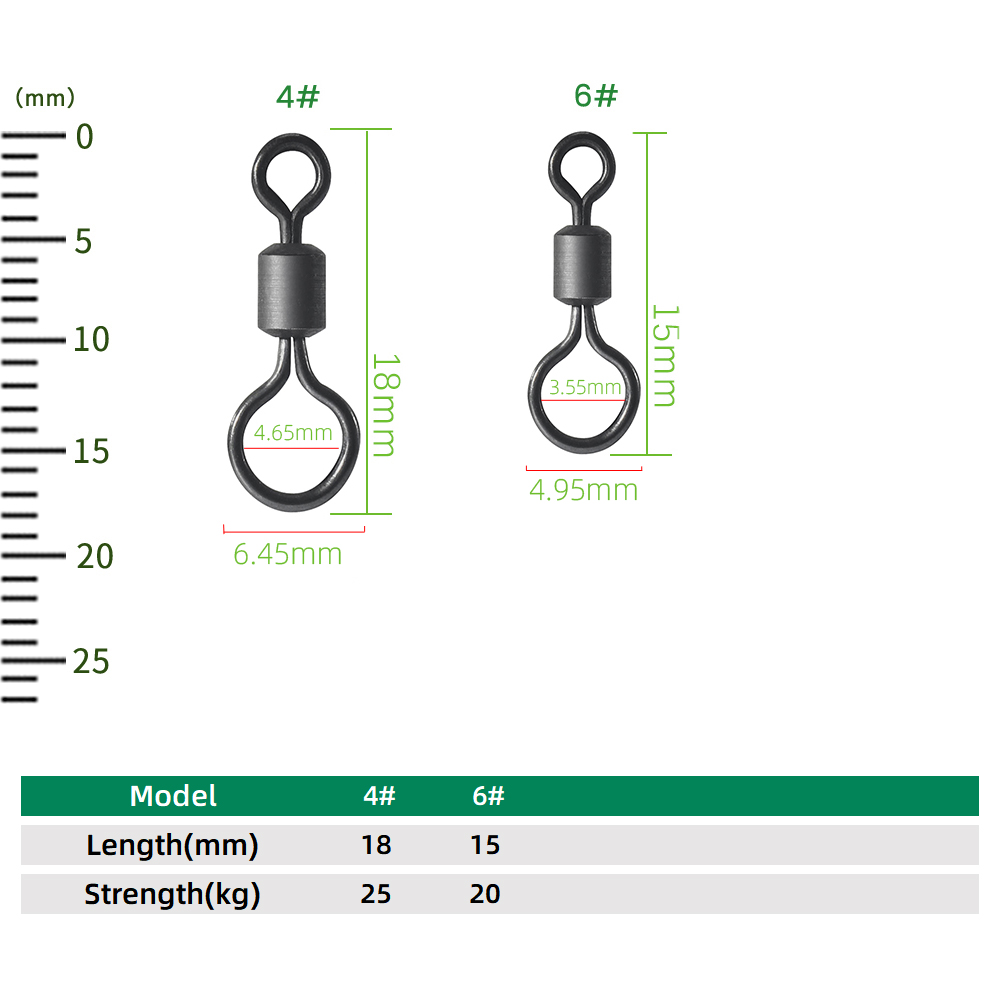 ตัวหมุนตกปลาคาร์พแบบตาใหญ่ 100 - Fishing Swivel Connector บทวิจารณ์และราคา
