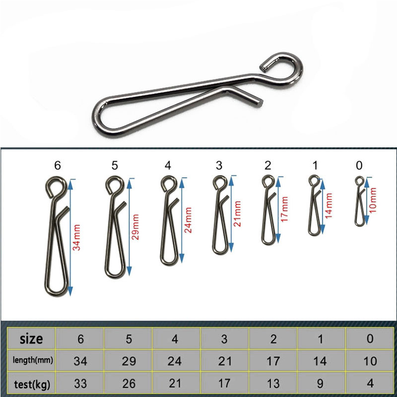 100 ชิ้นตกปลาน้ําเค็มสแตนเลสเป - Fishing Swivel Connector บทวิจารณ์และราคา