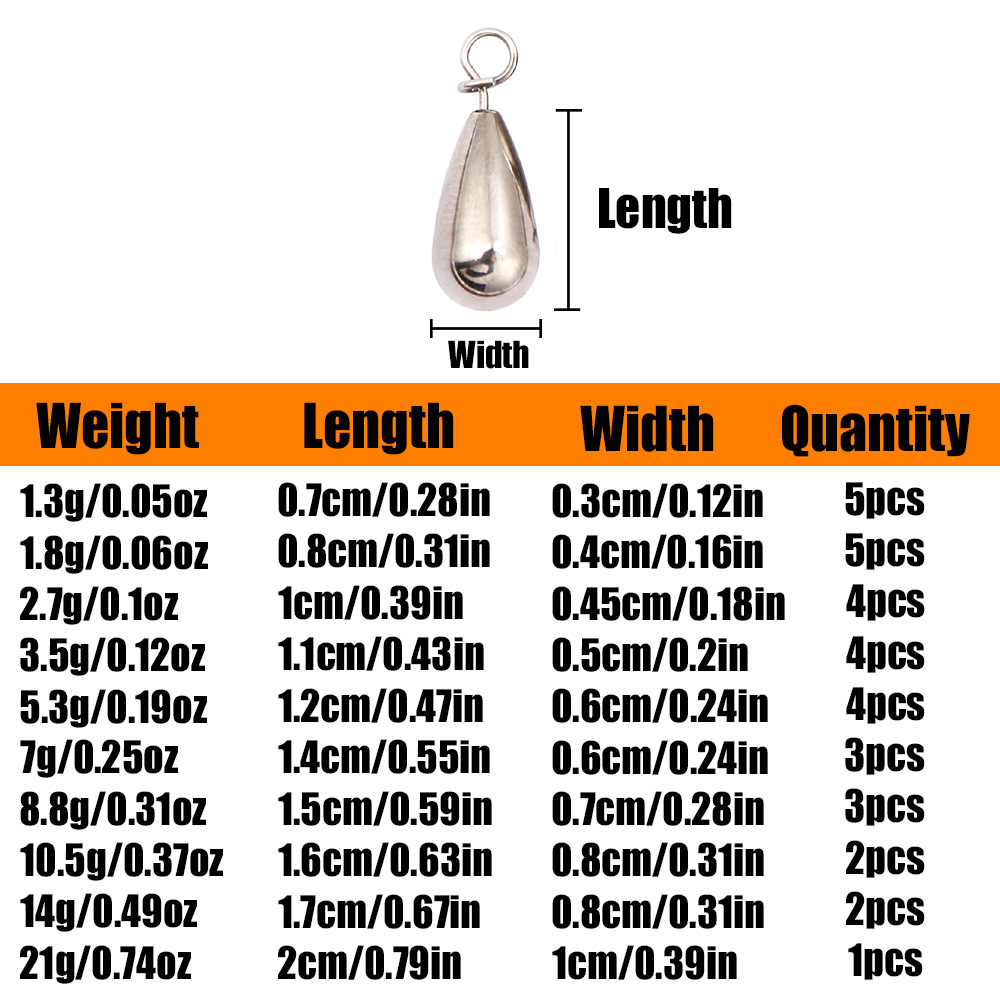 B&U ทังสเตน Fastach Sinker ตกป - Tungsten Sinkers บทวิจารณ์และราคา