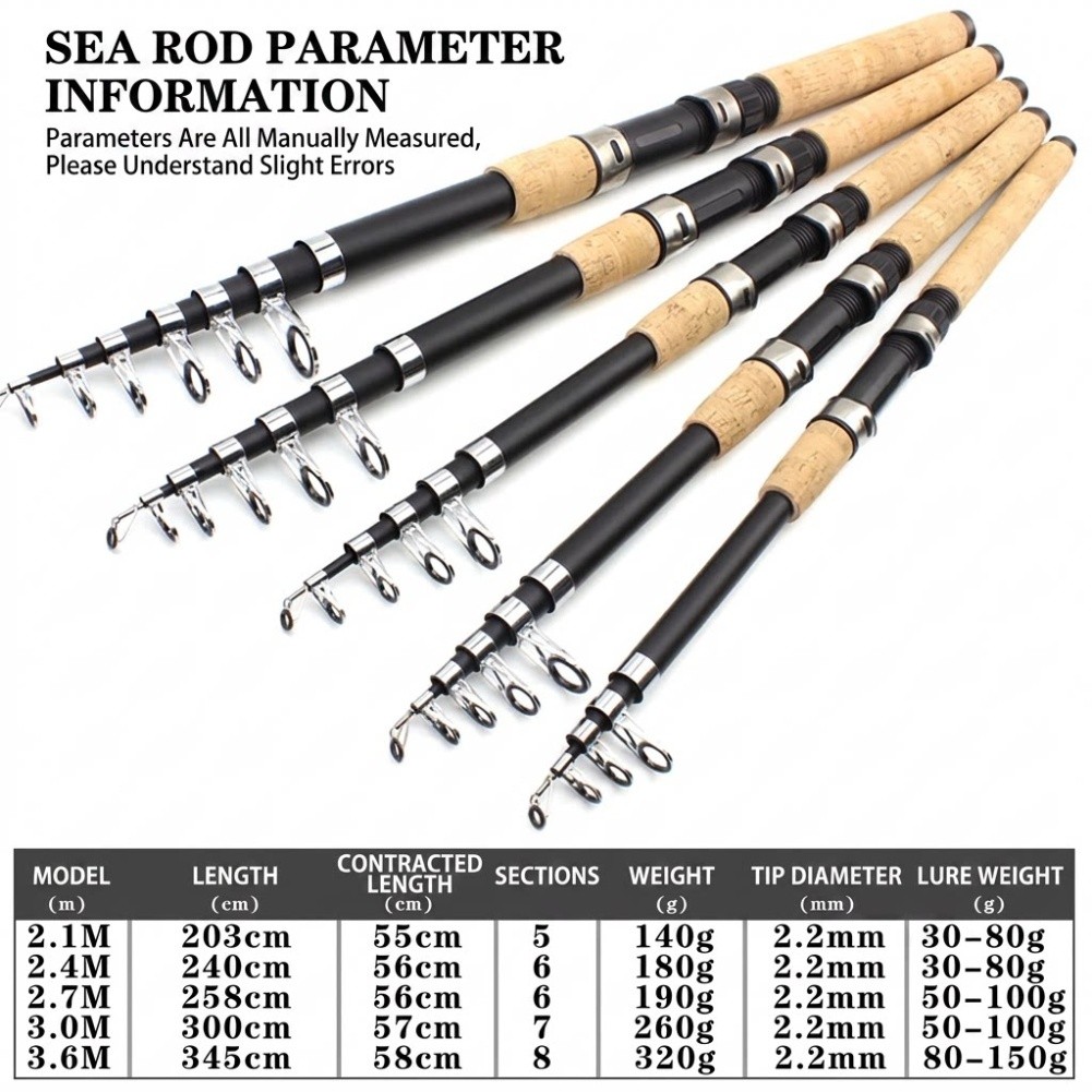 คันเบ็ดตกปลาไฟเบอร์กลาสแบบยืดห - Telescopic Fishing Rod บทวิจารณ์และราคา